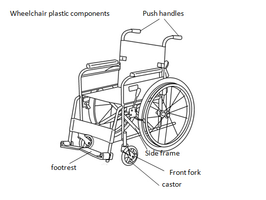 wheelchair